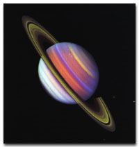 Saturn's Atmospheric Changes